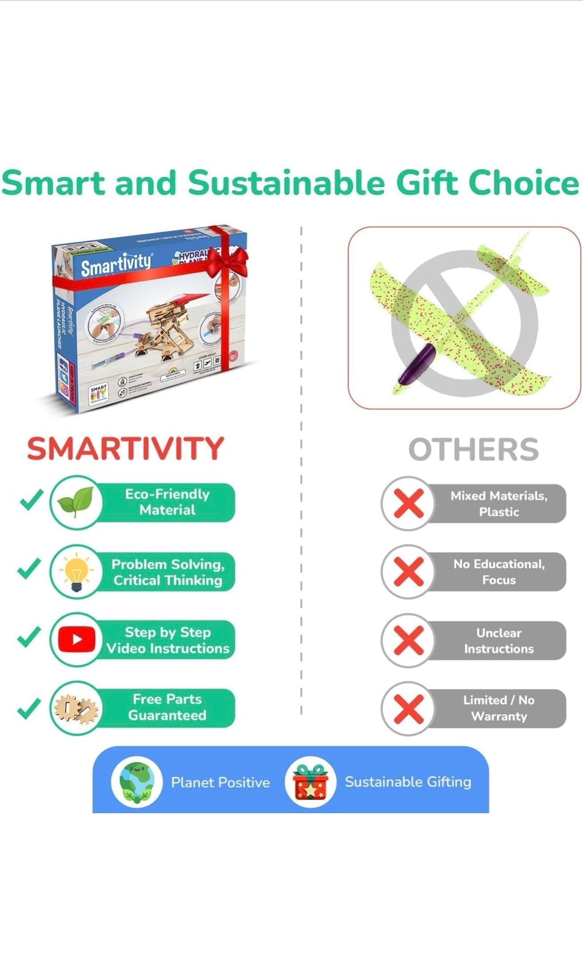 martivity Hydraulic Plane Launcher | DIY STEAM Building Kit for Kids 6-12 | Build & Launch Paper Planes | Learn Hydraulics & Aerodynamics | Eco-Friendly STEM Toy