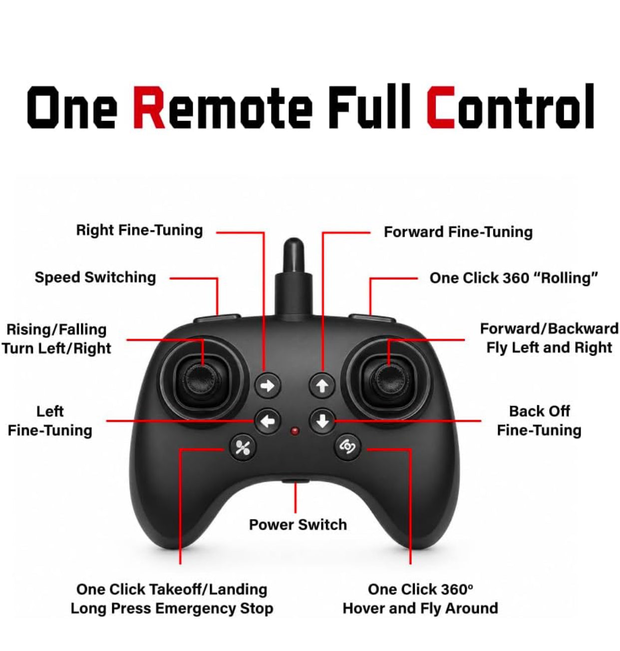 Combat Aircraft Mini RC Drone Toy with LED Lights – 4 Channel Remote Control Flying Drone for Kids