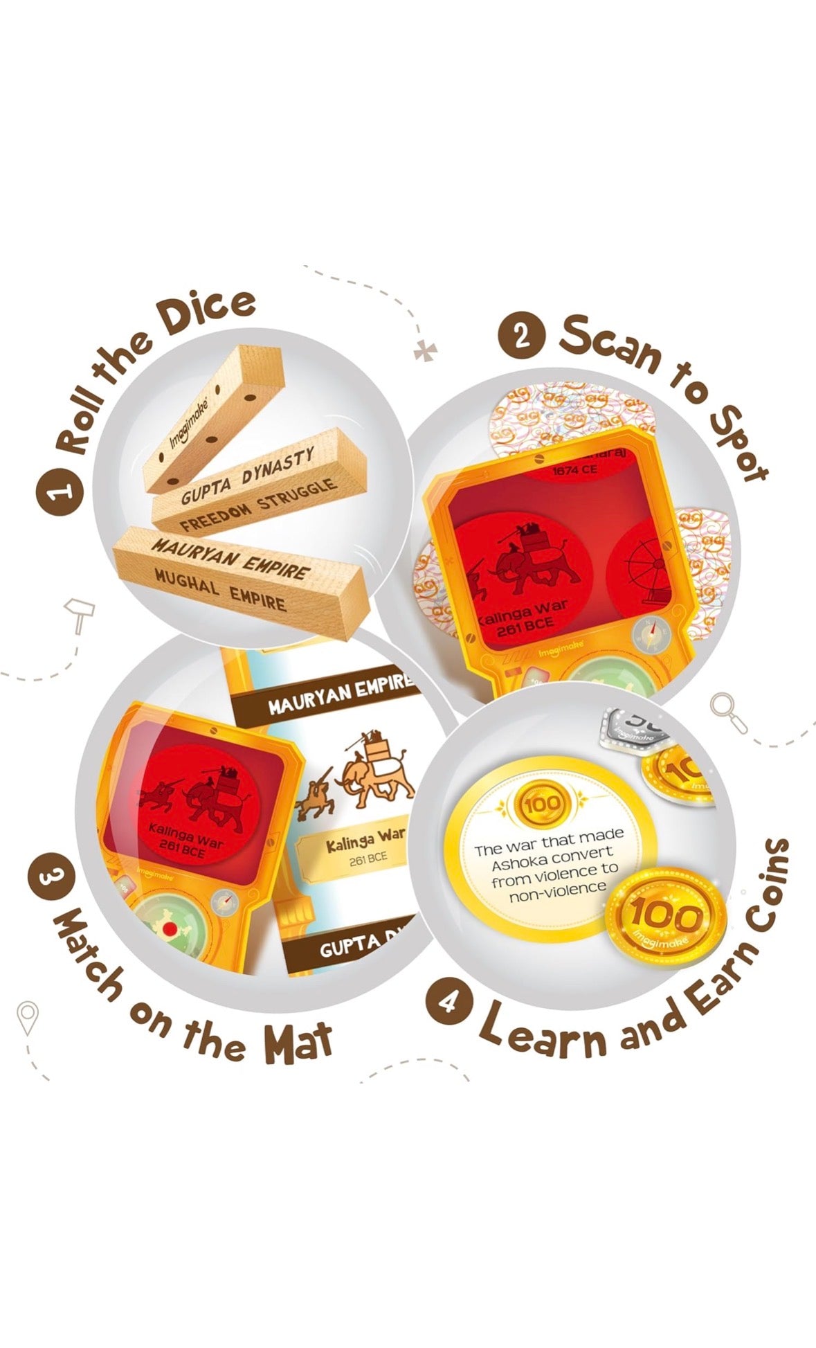 Mapology History Quest India - Educational Board Game | Explore 8 Eras of Indian History with Discovery Lenses & Artefacts | Fun Learning Toy for Kids 8+ | 2-4 Players