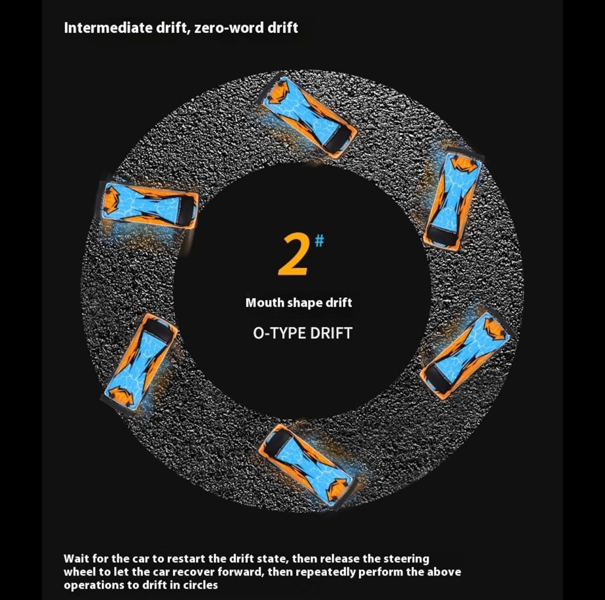 Title: RC Drift Racing Car – 1:18 Scale High-Speed Remote Control Sports Car