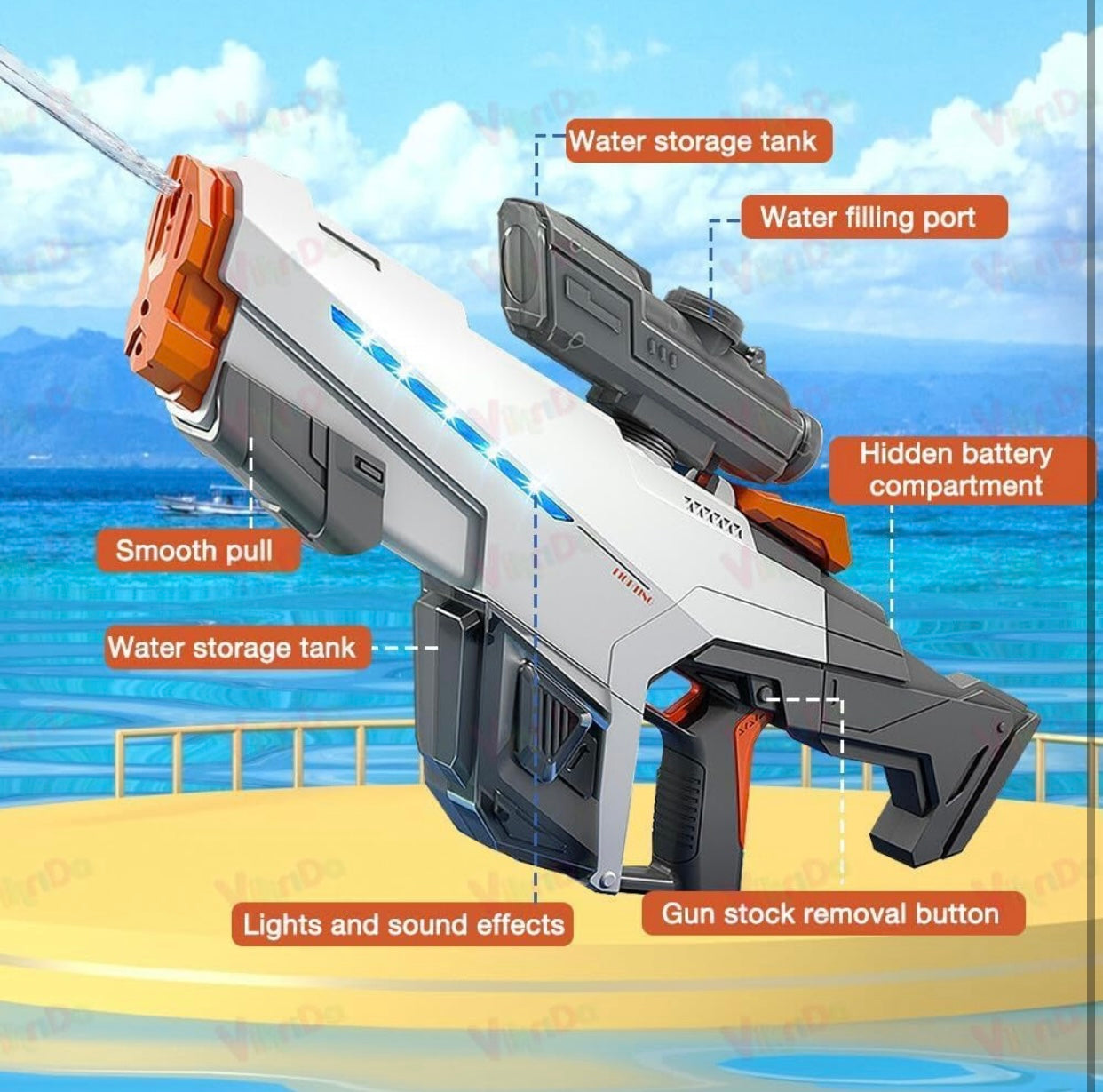 Premium Electric Water Gun with Scope – Automatic Rechargeable Water Blaster with LED Lights | High Power Summer Toy for Kids