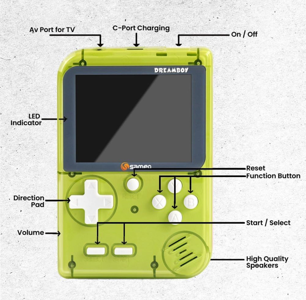 🎮 DREAMBOY Retro Handheld Game Console – 500 Classic Games | 3” LCD | Type-C Charging