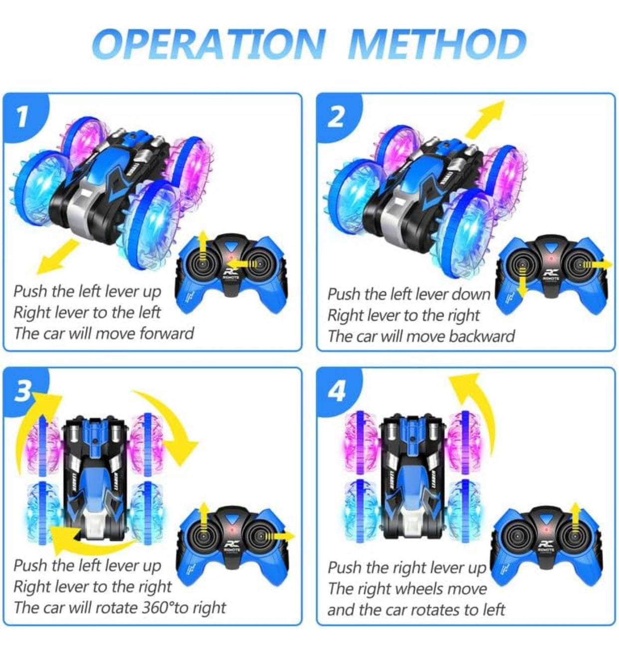 All-Terrain RC Stunt Car – Water & Land 4WD Double-Sided Rotating Racer (Rechargeable) – Ages 6+