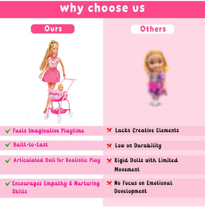 Steffi Love Baby Walk Doll Set – Fashion Doll with Baby & Stroller