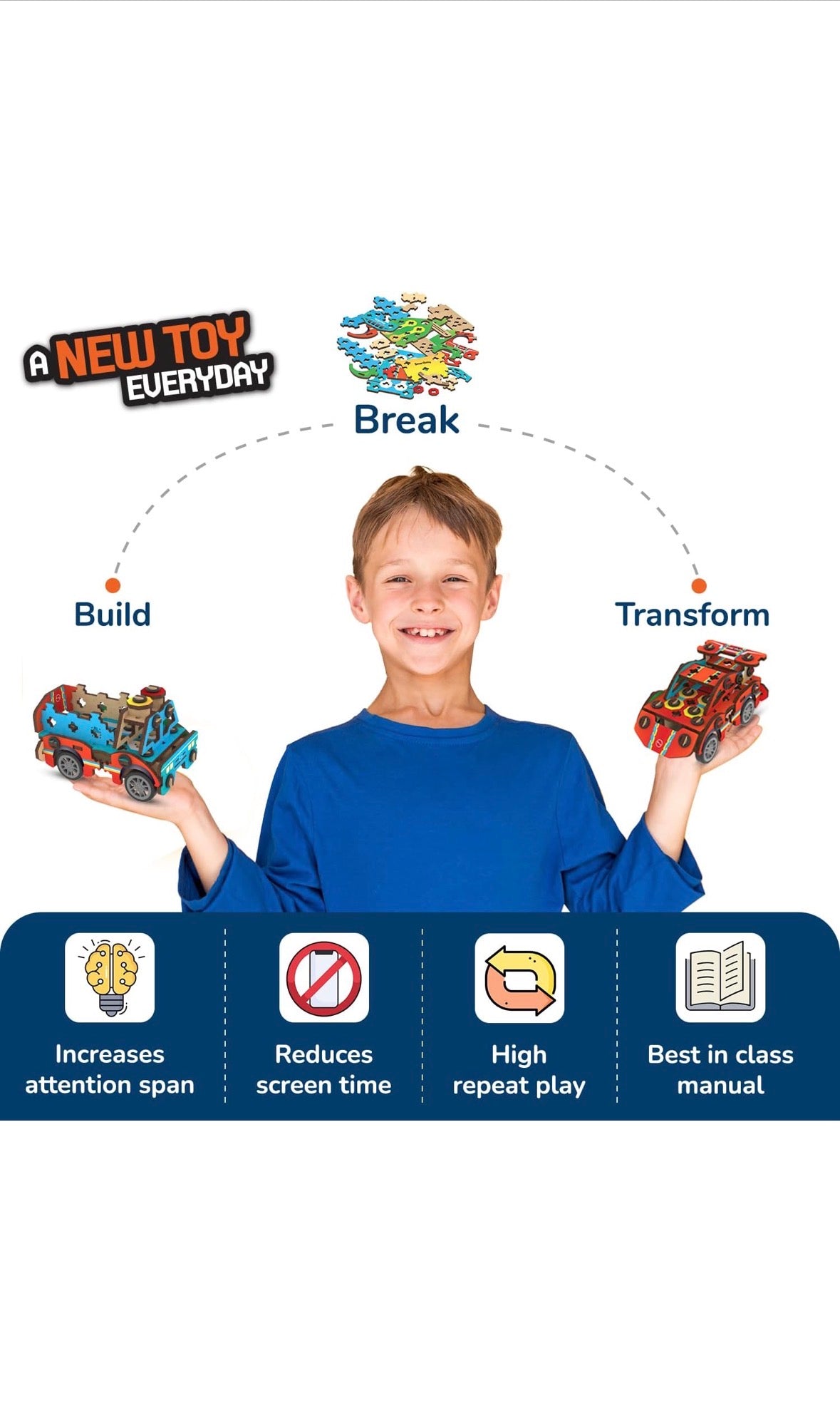 Smartivity Spin-n-Go Kit | STEM Educational DIY Toy for Kids (6+ Years)