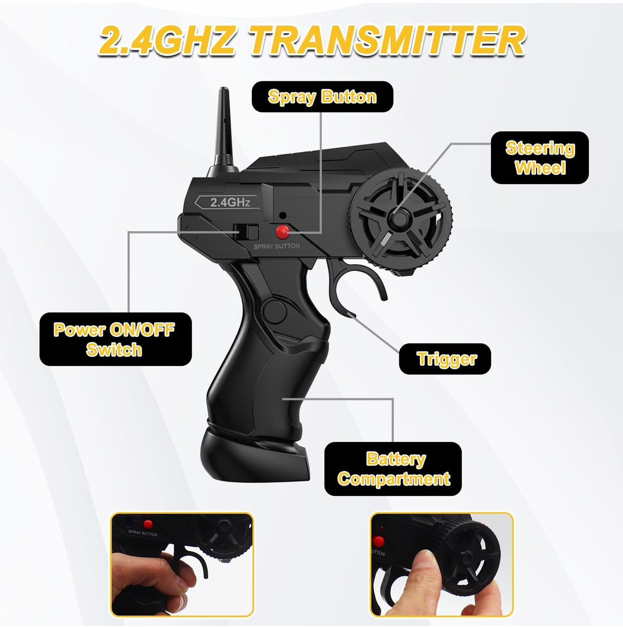 Legendary Drift RC Car – 2.4GHz High-Speed Drifting Machine