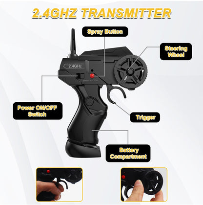 Legendary Drift RC Car – 2.4GHz High-Speed Drifting Machine