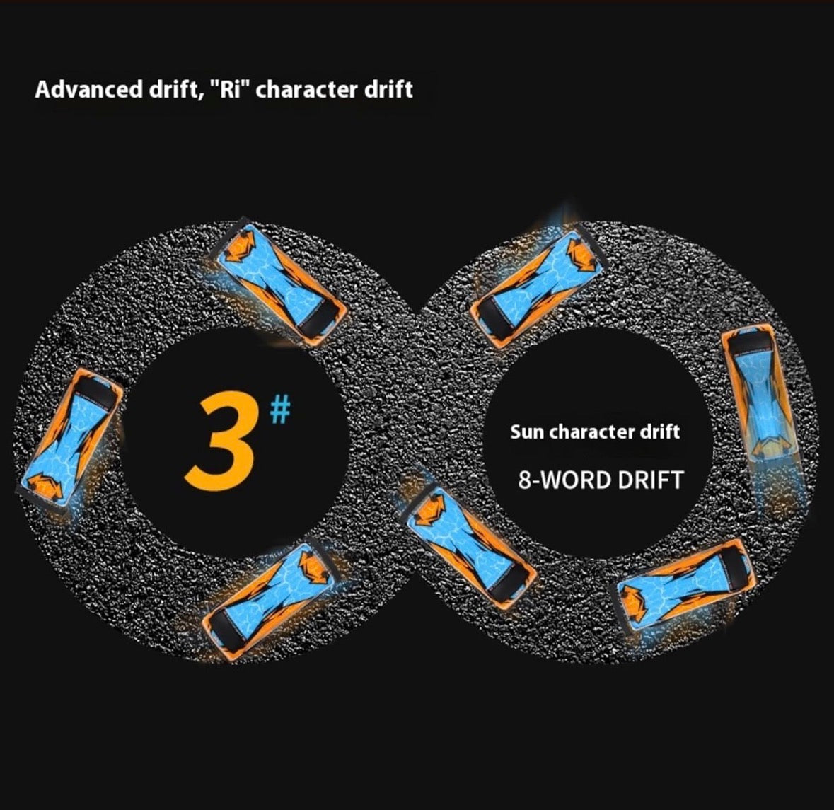 Title: RC Drift Racing Car – 1:18 Scale High-Speed Remote Control Sports Car