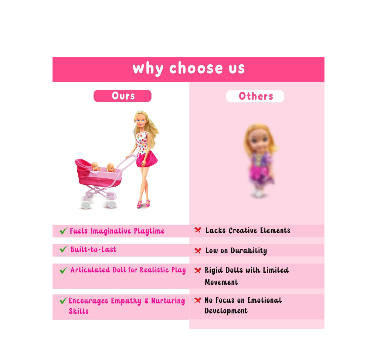 Sunshine Twins Doll Set – Mother Doll with Twin Babies & Pink Stroller