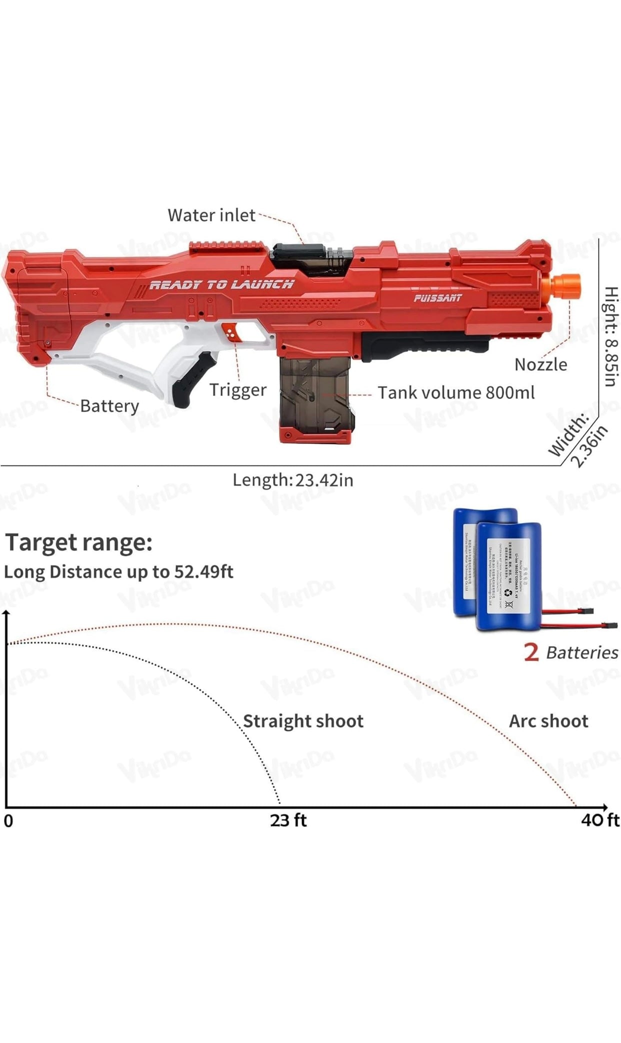 💦 PUSSANT Electric Water Gun with Scope – Rechargeable Automatic Water Blaster for Kids