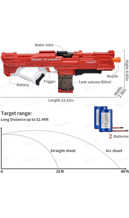 💦 PUSSANT Electric Water Gun with Scope – Rechargeable Automatic Water Blaster for Kids