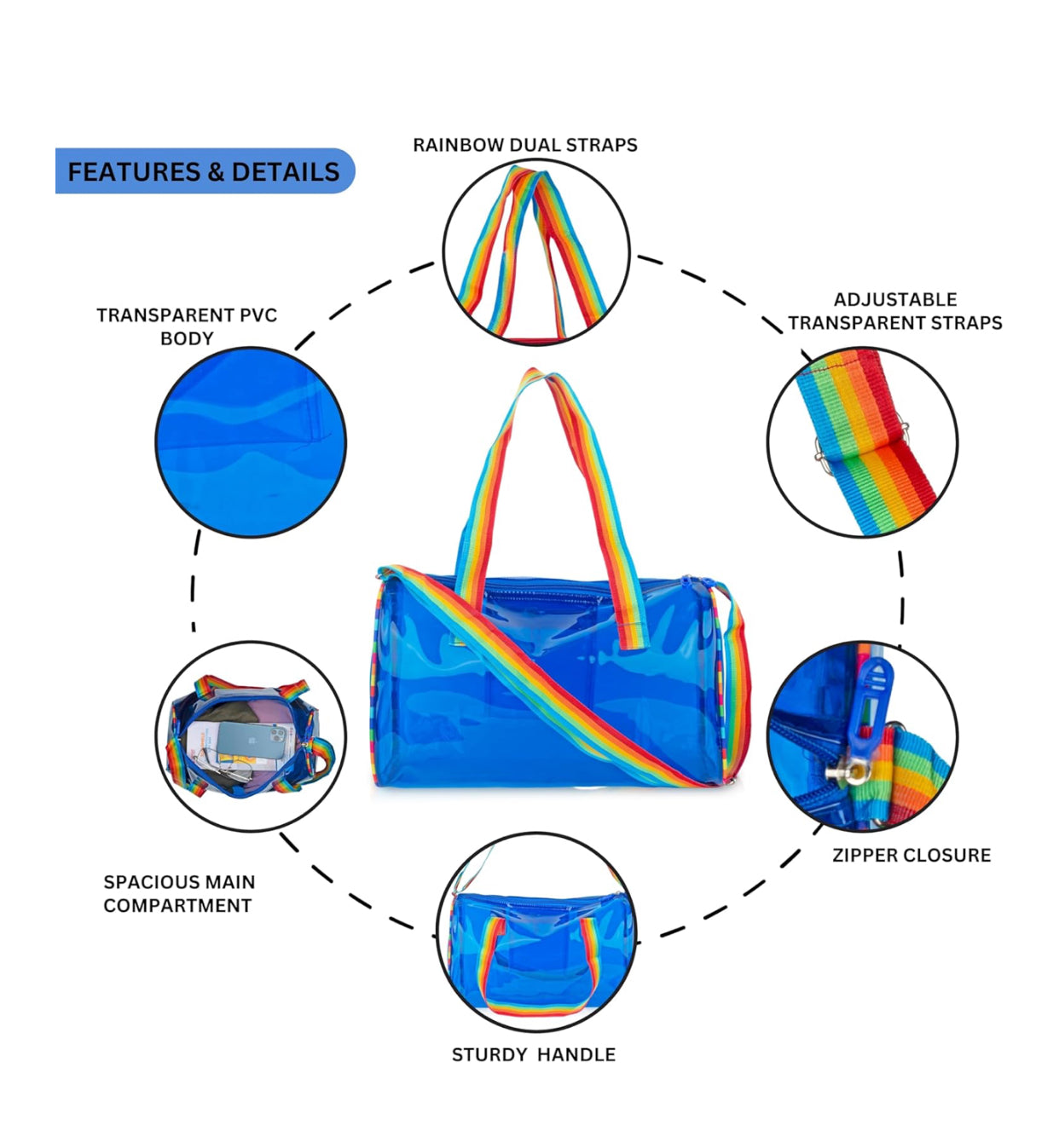 🌈 Transparent Blue Rainbow Duffel Bag – Trendy & Stylish