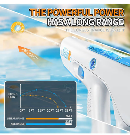 High-pressure electric water gun with rechargeable battery – perfect for kids, teens & adults